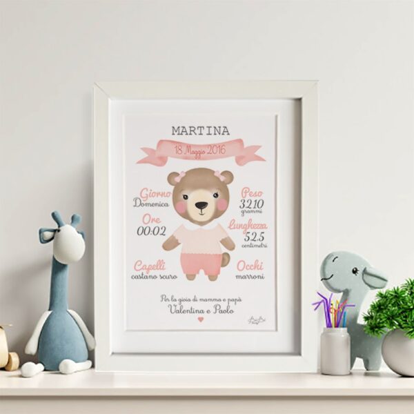 Quadretto Bibibaby Nascita Bimba