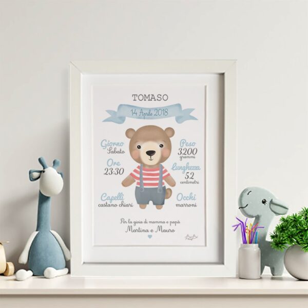 Quadretto Bibibaby Nascita Bimbo
